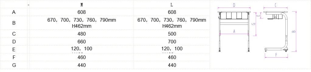 Школьная мебель с регулировкой по высоте, письменные столы и стулья для студентов