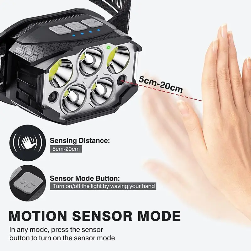 High Power LED Head Torch 1200 Lumen White Red Light Colors IP65 Waterproof Rechargeable Sensor Headlamps for Camping Hiking