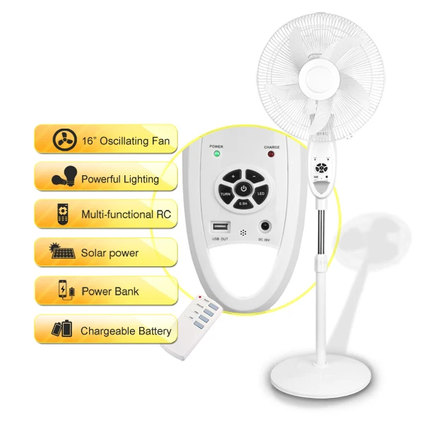 Teyoza Tisen 12V 16 Inch Solar Fan  Rechargeable Stand Fan   Solar Ventilation Floor Fan with Remote and Solar Panel