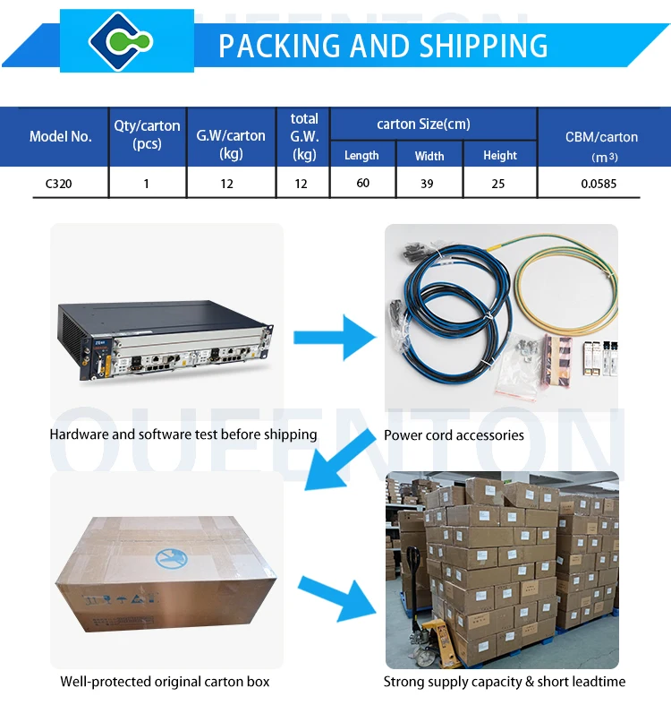 Durable Quality  C320 Gpon Olt 16 Ports Olt Gpon 10g Dc Uplink Board With Smxa