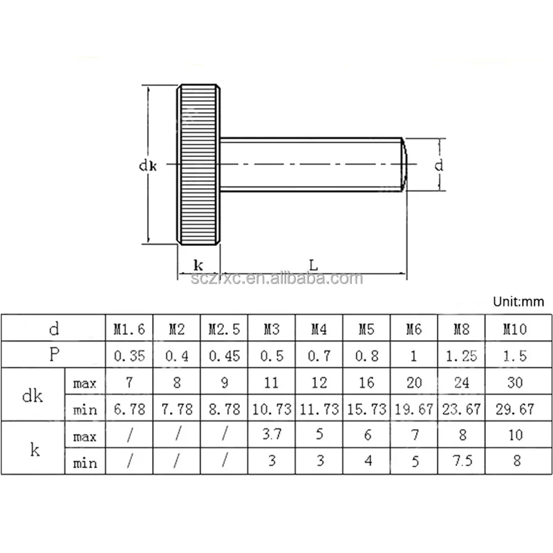 Colorful Knurled Head Thumb Screw Anodizing Aluminum Alloy M3M4M5M6 Thumb Screw For Computer Case