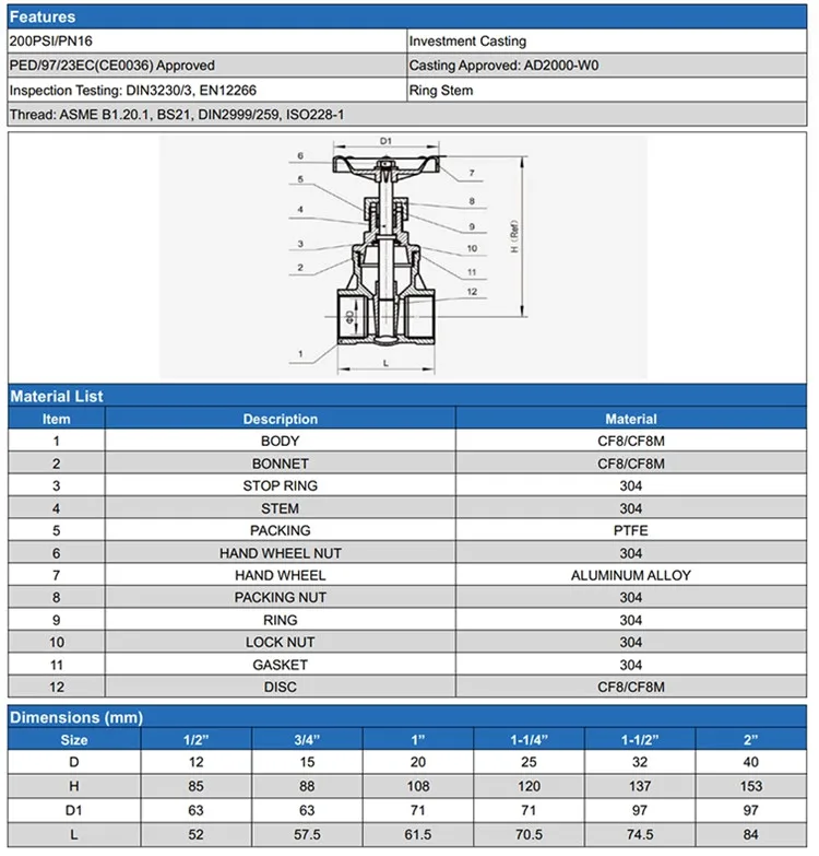 
304 316 Gate Valve Threaded Float Manufacturing 2 Inch Stainless Steel Ball Gate Valves 