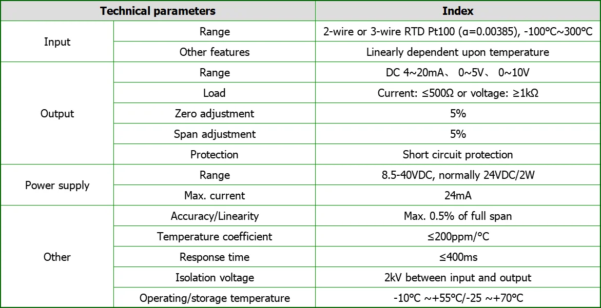 Acrel BM-TR/IS Input PT100 Thermal Resistance Isolator BM Analog Signal Isolator Powered by Output