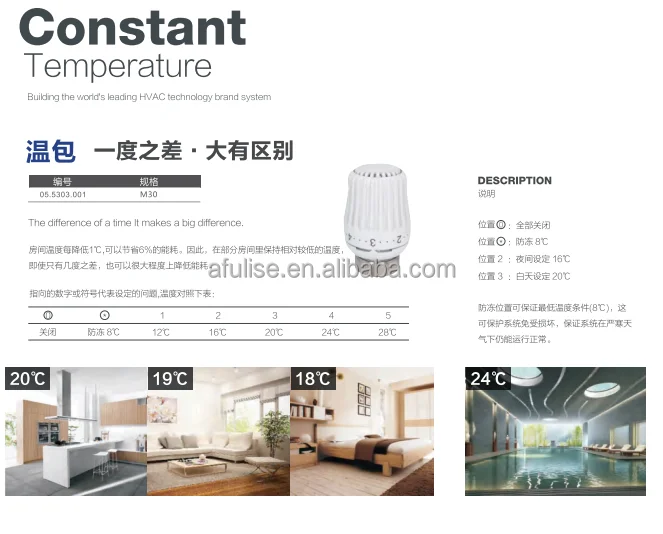 Open-mounted automatic temperature control Angle valve (set)