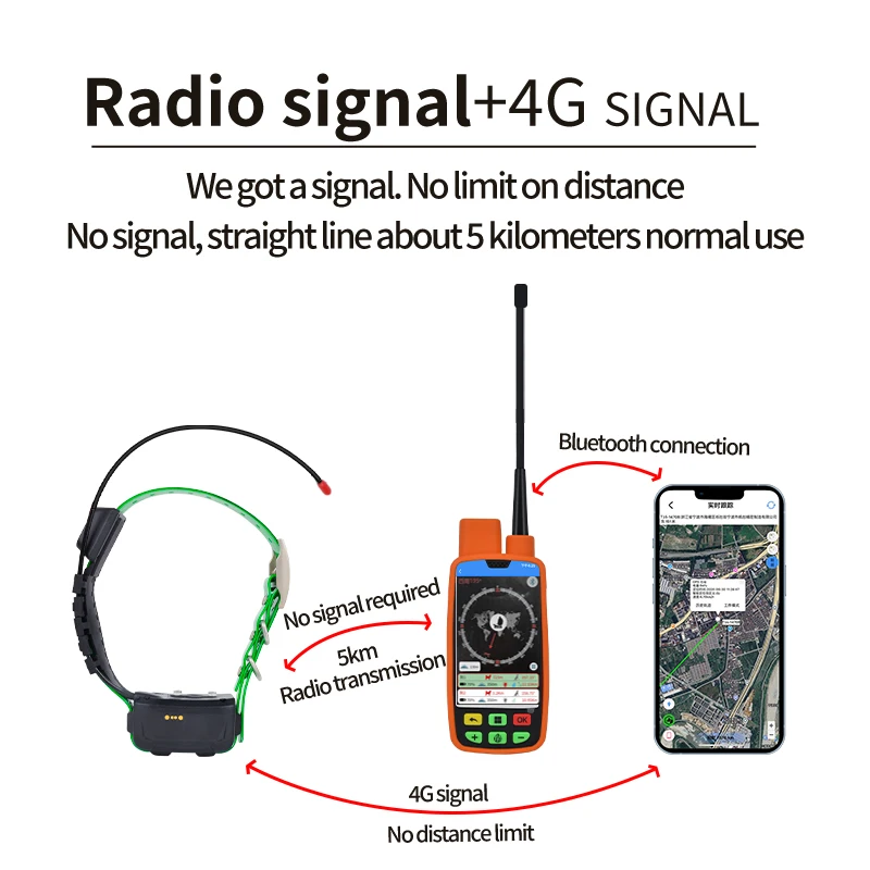 AHGUEP Brand Deep waterproof GPS locator Animal Tracker real time tracker for hunting tracking Hound smart gps tracker & locator