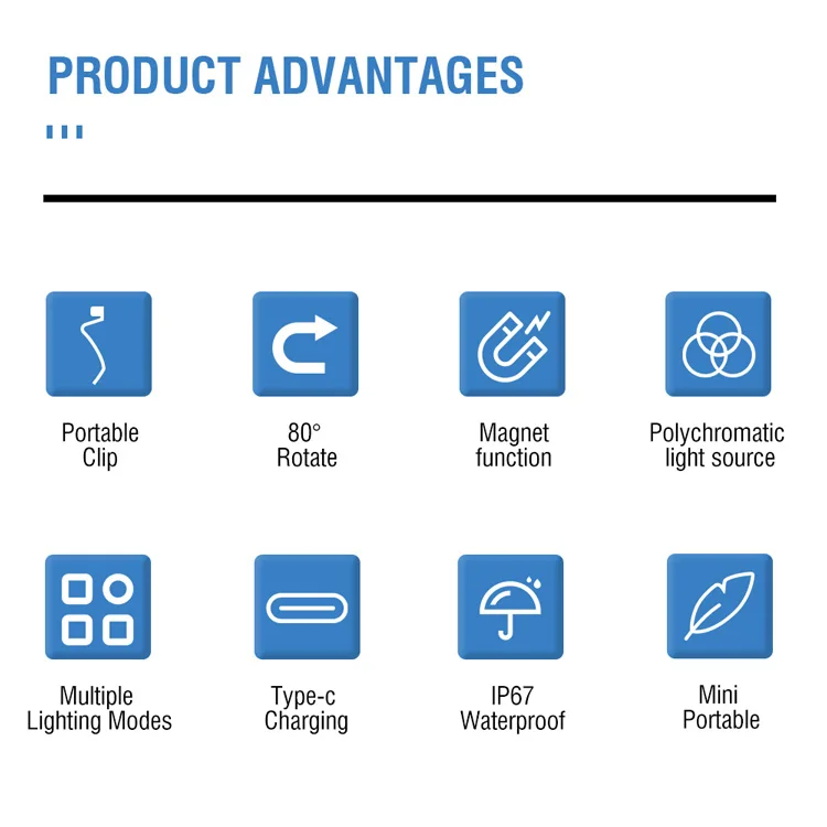 BORUiT V15 LED Keychain EDC Fluorescence Flashlight Clip Warm Work Light Type-C Rechargeable Torch Magnet Camping Pocket Lantern