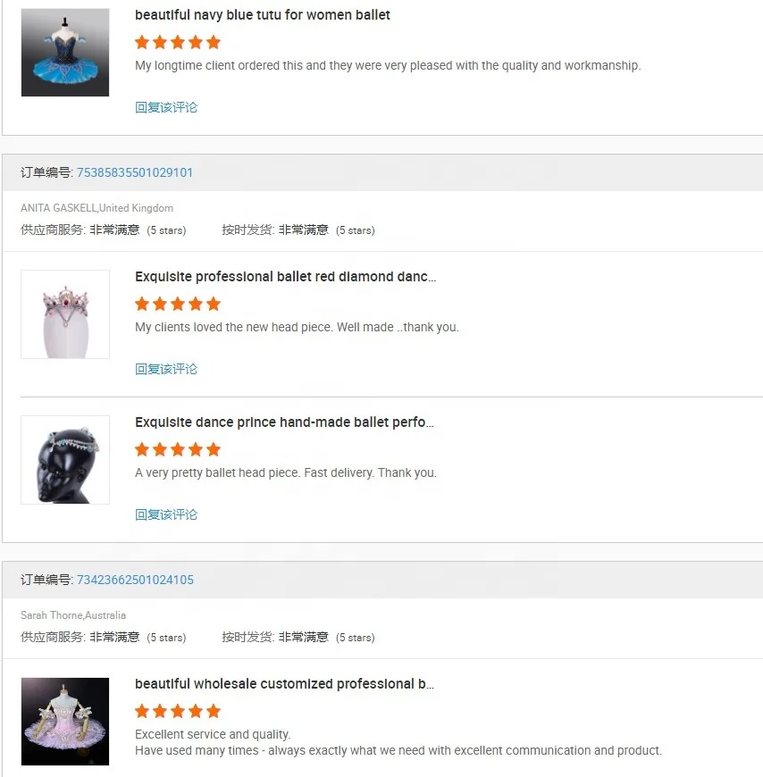 Girls ballet dresses Firebird Variation Prison pas de Deux  Customized ballet tutu La Bayadere Dance Competition Pancake Tutu