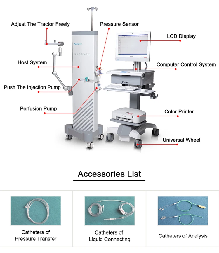 Производитель, анализ, манометрия, уродинамическая машина, мемонатная система для мочевого