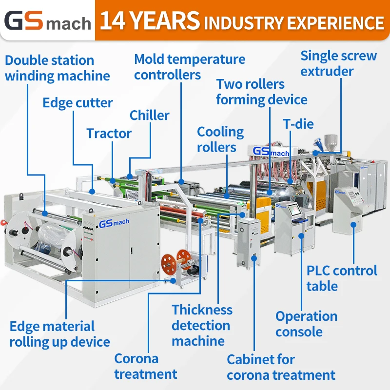 Co-rotating Parallel Twin-screw Plastic Film Making Equipment EVA POE Solar Film Casting Machine