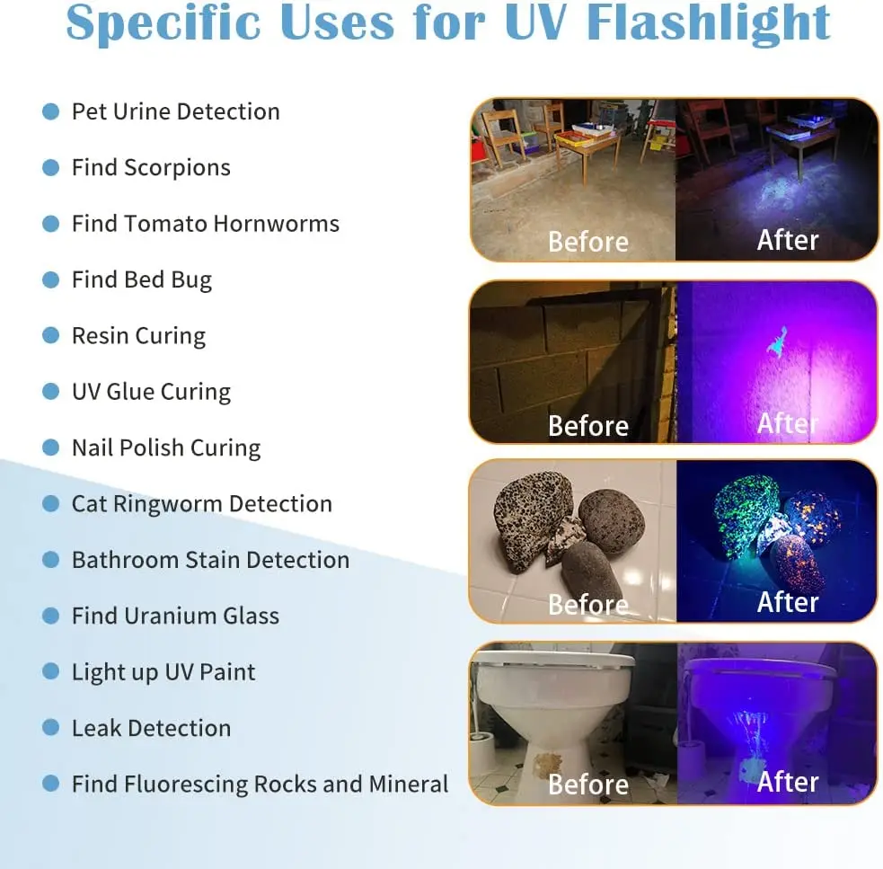 5W Ultraviolet Torch Money Inspection Mini UV Flashlight Aluminum Alloy Wholesale Fluorescent Agent Detection 365nm Black 90 100