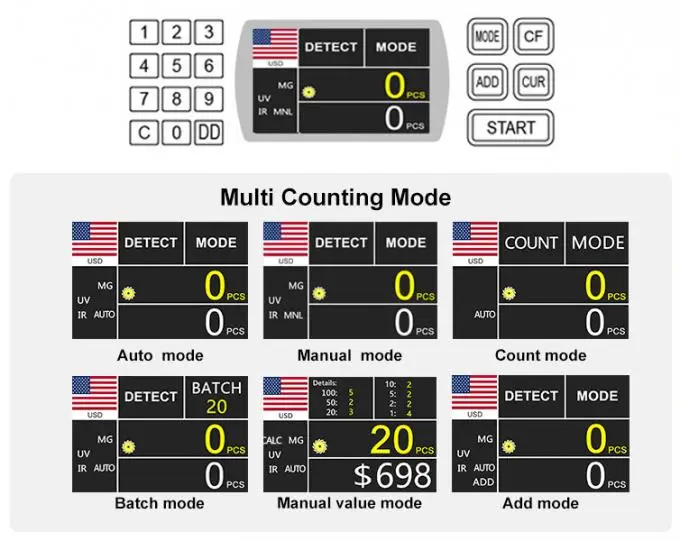 2024 Hot Selling AL-6200 Currency Counting Machine Bill Counter Banknote Counter for Bank Store Market