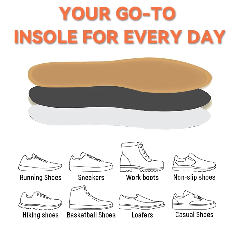 Custom Arch Support Insole, Personalized Heat Moldable Comfort Insole, Exact Fit Instant Custom Orthotic for Flat Feet