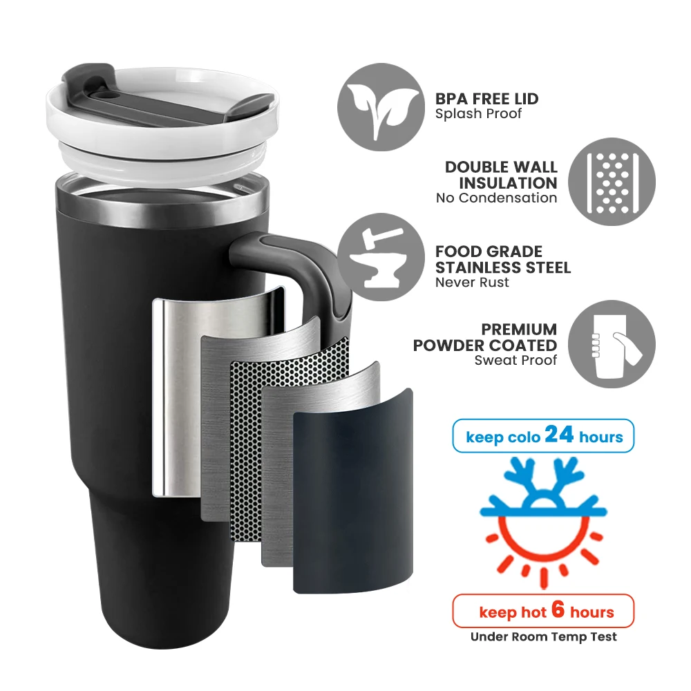 New Arrive 40 Oz Travel Tumbler Stainless Steel Cup 40oz Mugs 30oz Tumblers With Handle and Straw Sublimation Water Bottle
