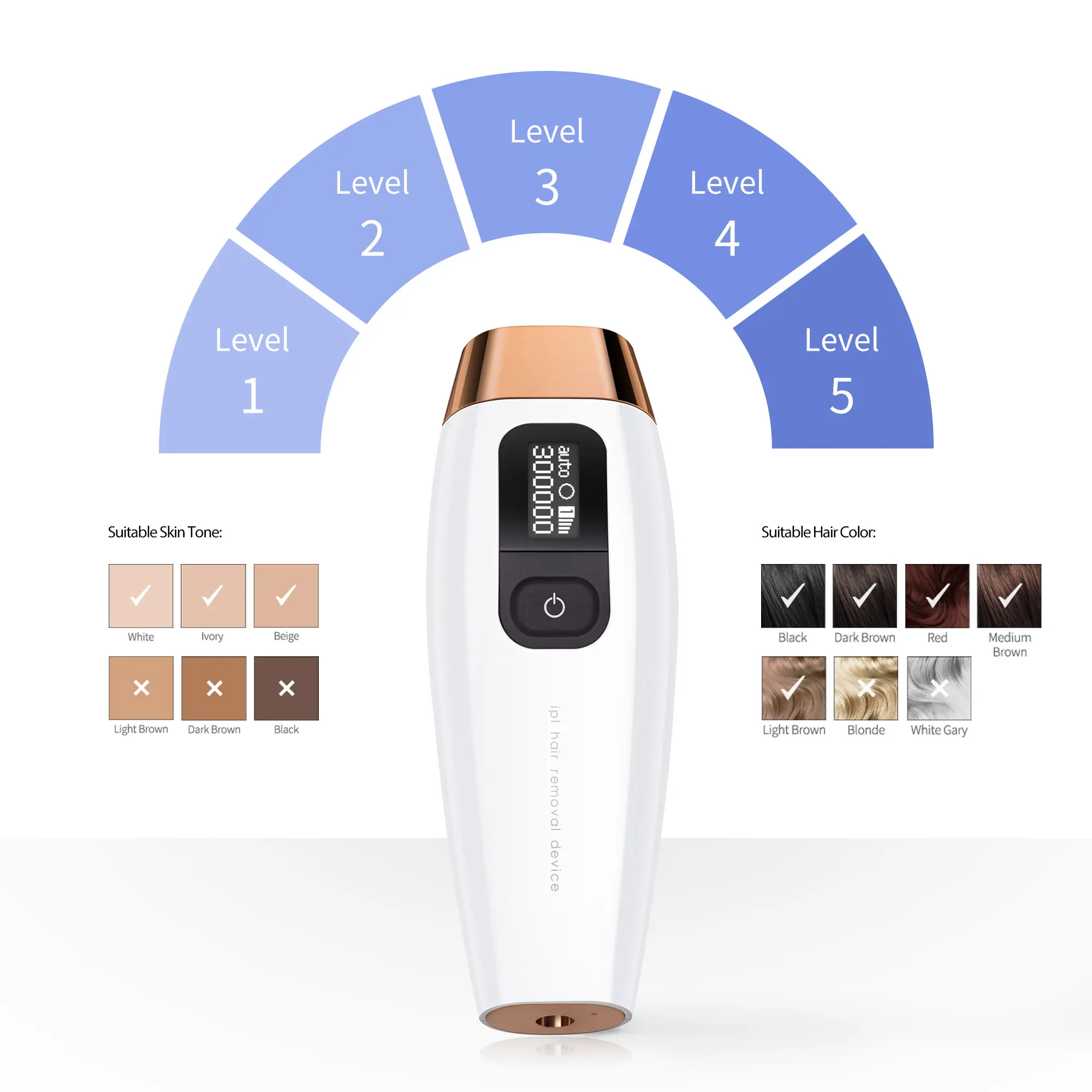 COSBEAUTY Wholesale Ipl Epilator Permanent Professional Laser Removal Electric Painless Remover Machine