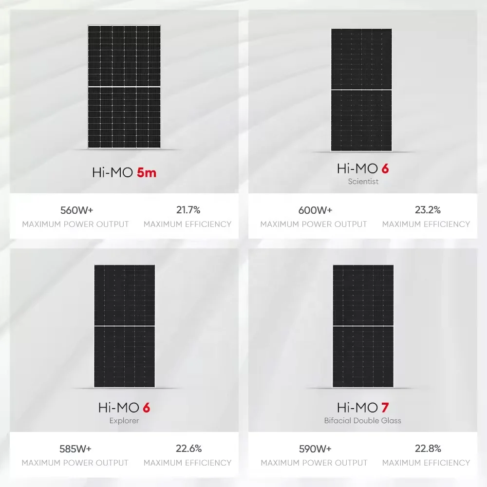 Longi Hi Mo 5 6 7 Industrial Solar Panel Cost 400W 450w 500w 550w Watt Buy Bifacial Double Glass Solar Panels From China Direct