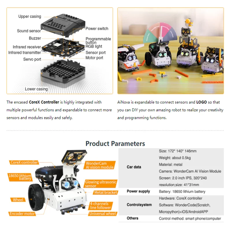 ROS robot smart car JetAuto visual programming SLAM wheat wheel map navigation Jetson Nano artificial intelligence teaching