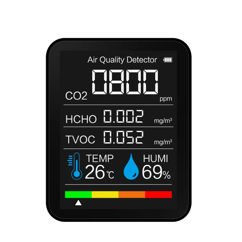 simr 5 in1 Ambient Air Monitor CO2 Carbon Dioxide Pollution indoor Meters Portable Air Quality Monitor Detector de CO2 Meter