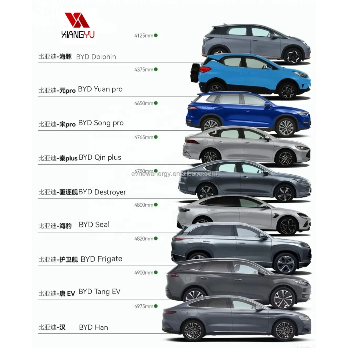 Новый энергетический электромобиль eva Car BYD Qin Han Tang Song Yuan Plus Внедорожник 2022 2023 delphin Seal седан Auto Electric Ev