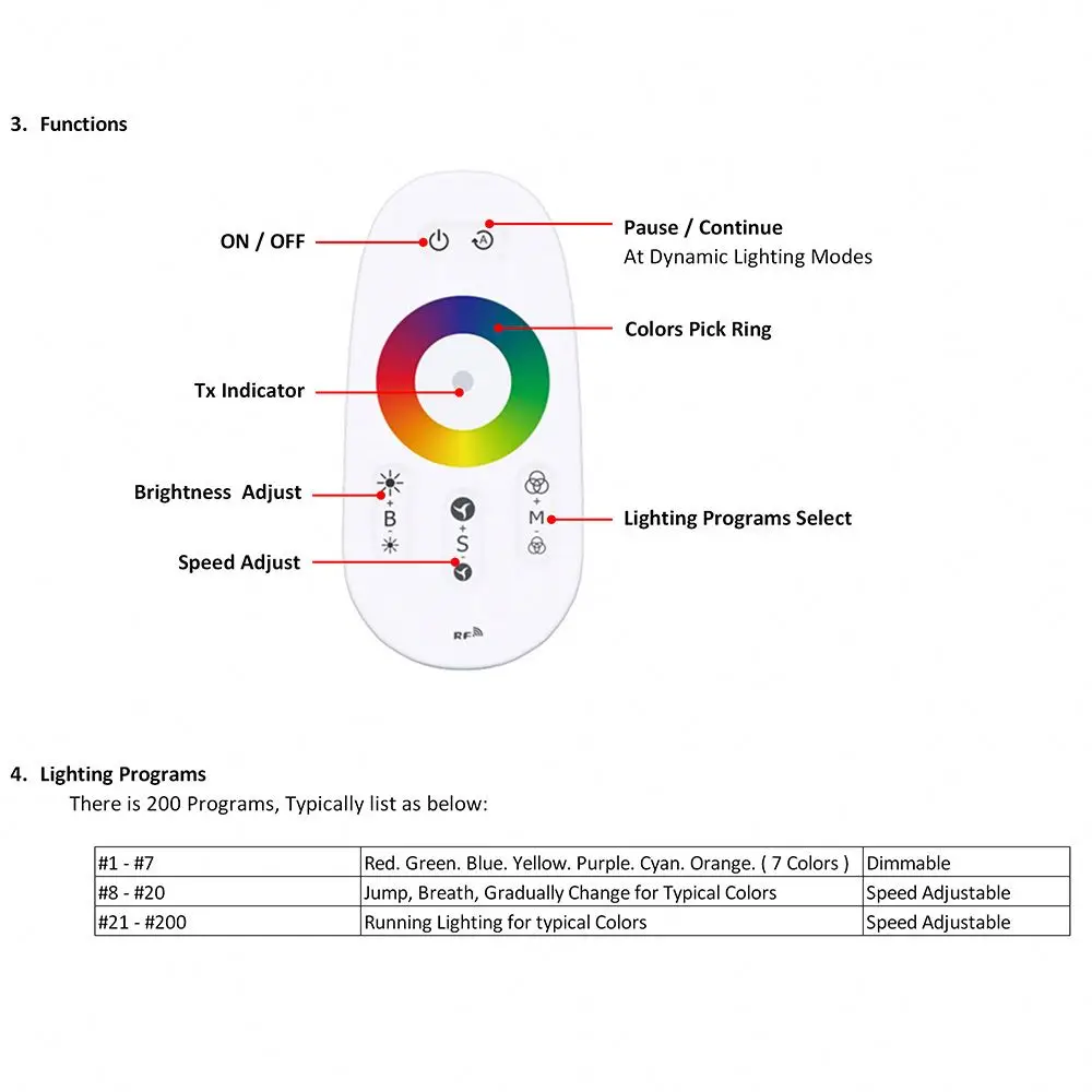 Modern RGB Floor Lamp Controller DC5-24V Corner Stand Light app wireless rf remote music LED Controller for Corner Floor Lamp