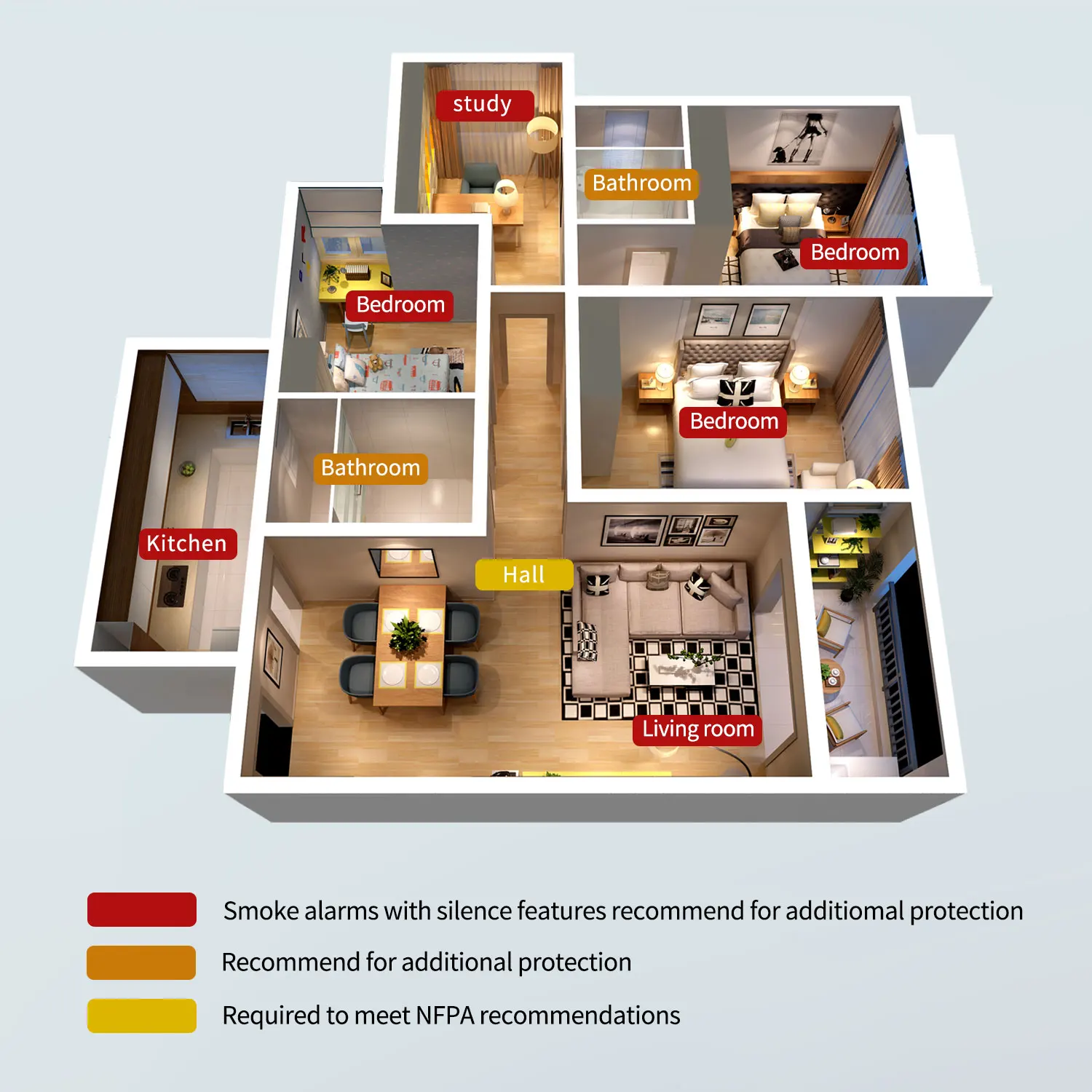 Manufacture TUV BSI NF BOSEC VDS Q Label 10 years optical cigarette mini smoke detector