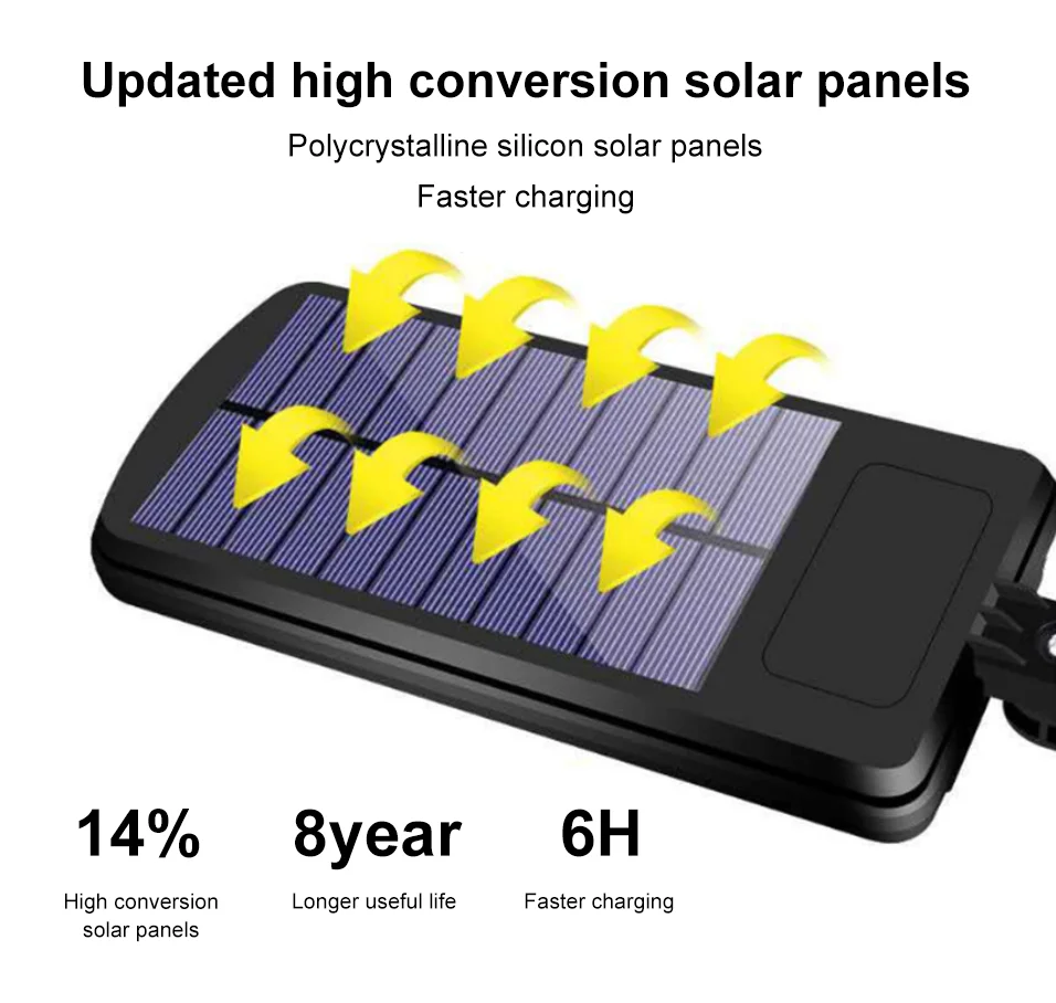 Solar Sensor Wall Light COB LED Waterproof Human Induction Street Lamp Angle 360 Garden Outdoor Courtyard Sensor Street Light