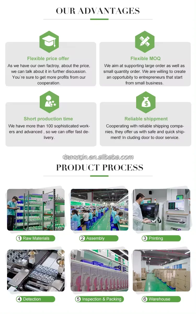 Russia market USB rechargeable portable blender Mini portable juicer 500ml rechargeable blender 4000mAh powerful juicer shaker