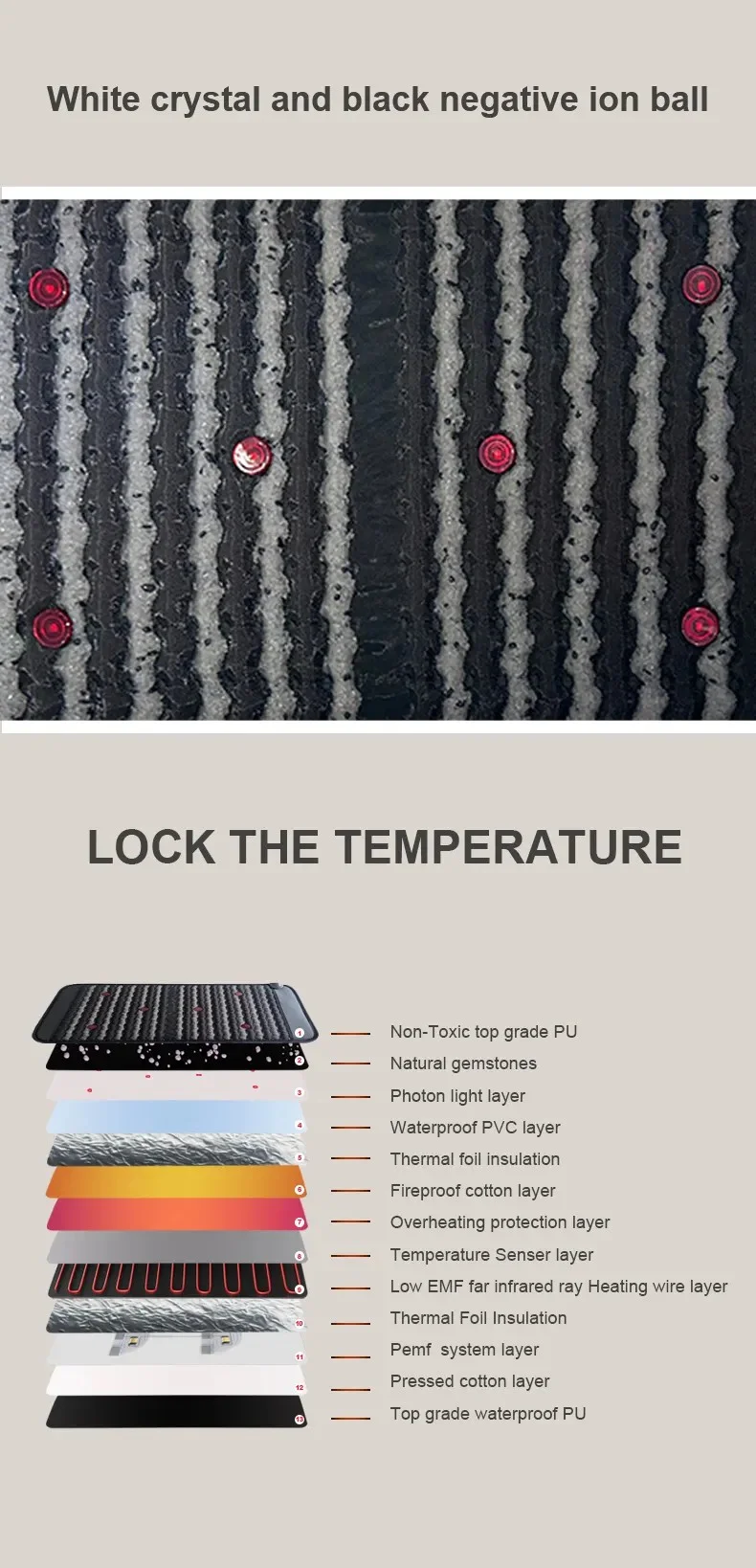New Arrival Christmas Gift Pemf Pulsed Electromagnetic Field Tourmaline Far Infrared Sauna Thermal Mat For Pain relief
