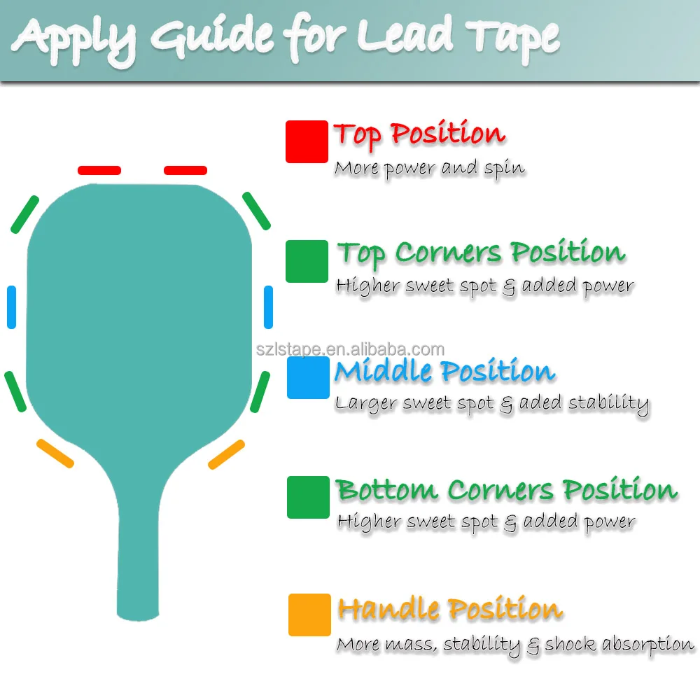 3g Weighting Badminton Squash Tennis Racquet Lead Tape