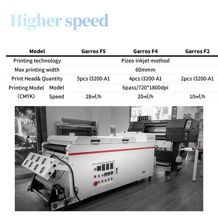 impresora uv dtf printer a3 dtf transfer for t shirt dtf transfers wholesale wraps printer a4 60cm printing width