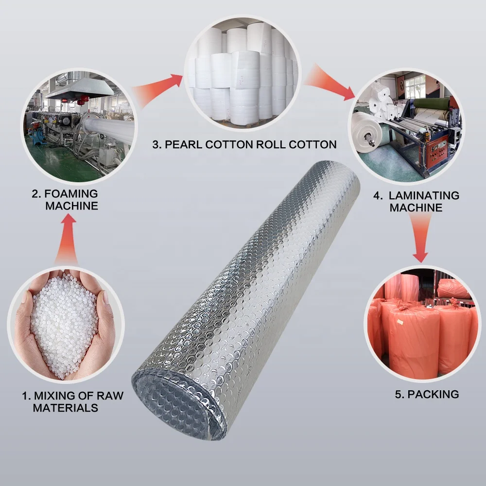 Reflective Aluminum Foil Foam Heat Insulation Material for Roof