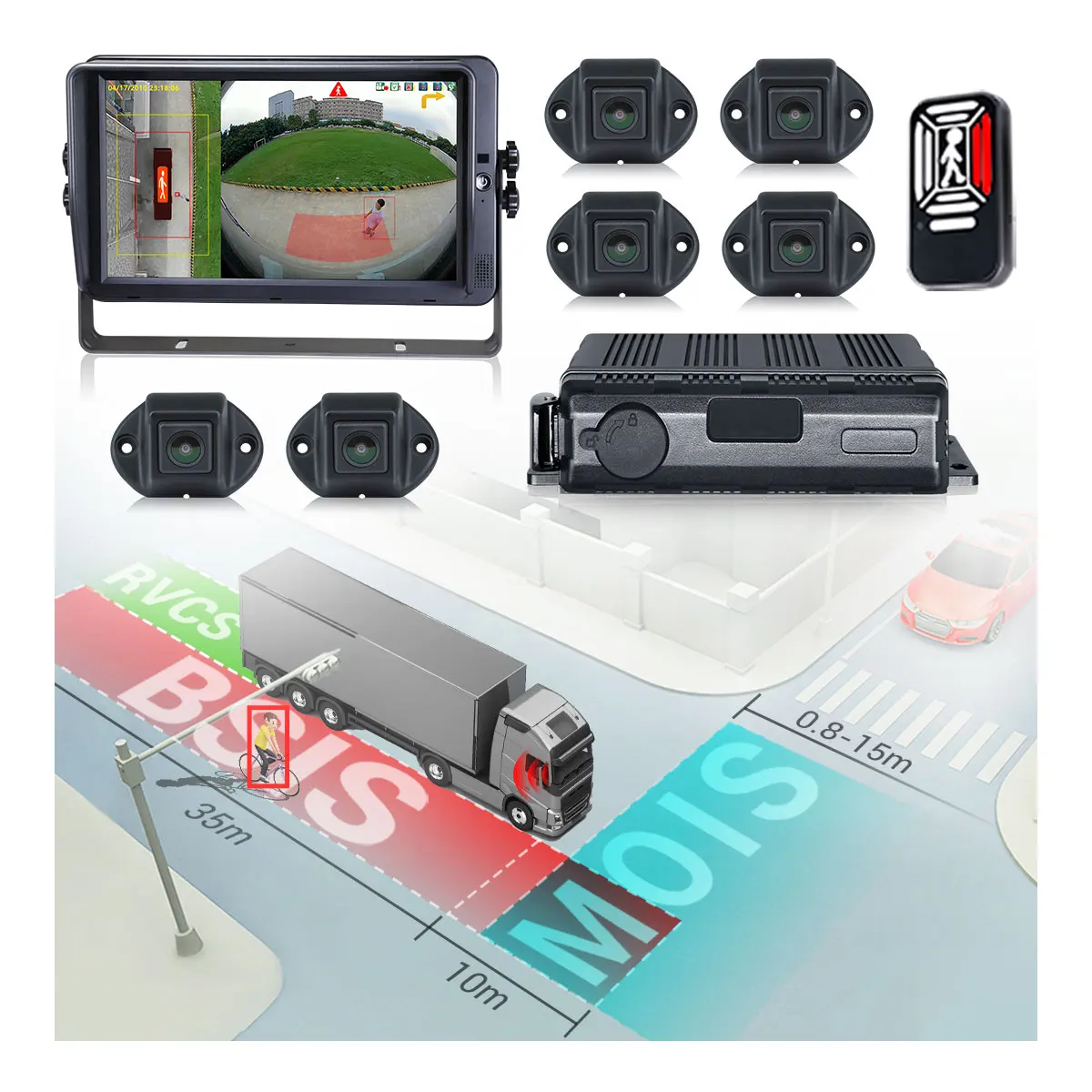STONKAM Hot Sale 360 truck around view camera system 6CH 1080P with LDW+FCW+BSD