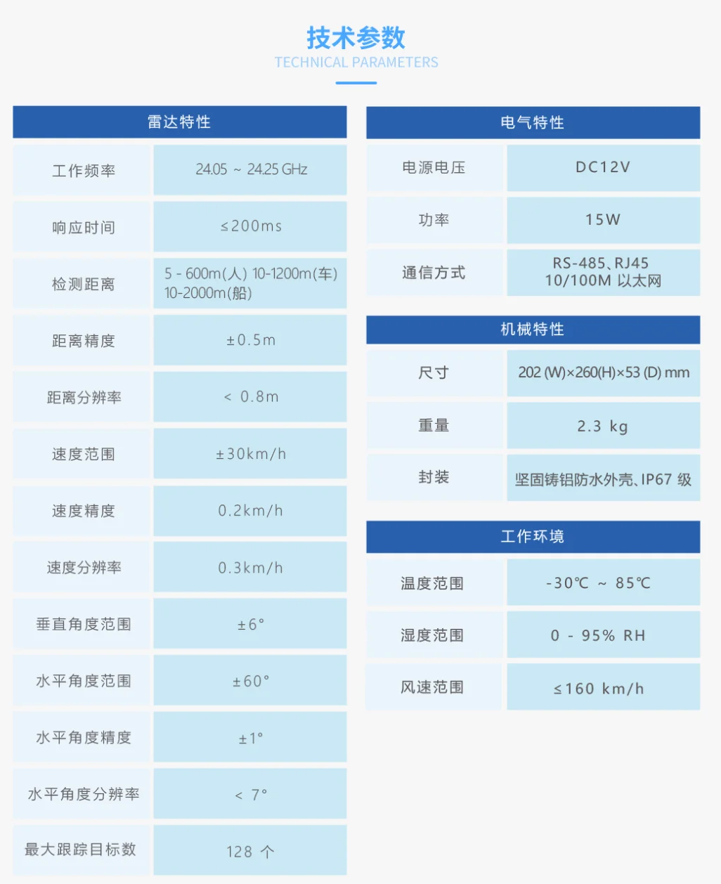 Galleo RVF-2000 Traffic Boundary Intrusion Radar Security Robot for Traffic Management