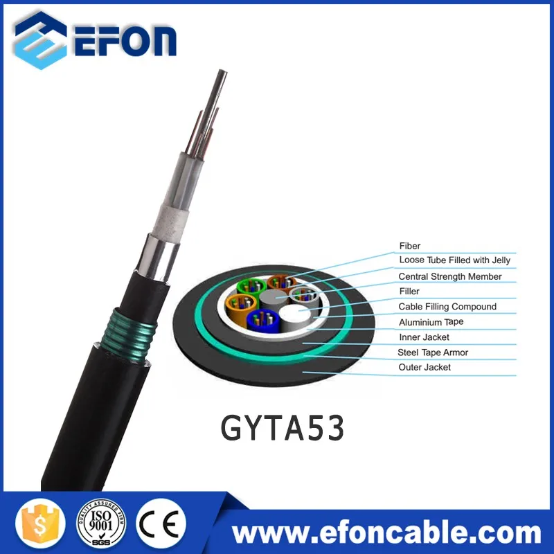 OEM Outdoor Waterproof Double sheath armored anti rodent 12 core GYTA53 fiber optic cable price per meter