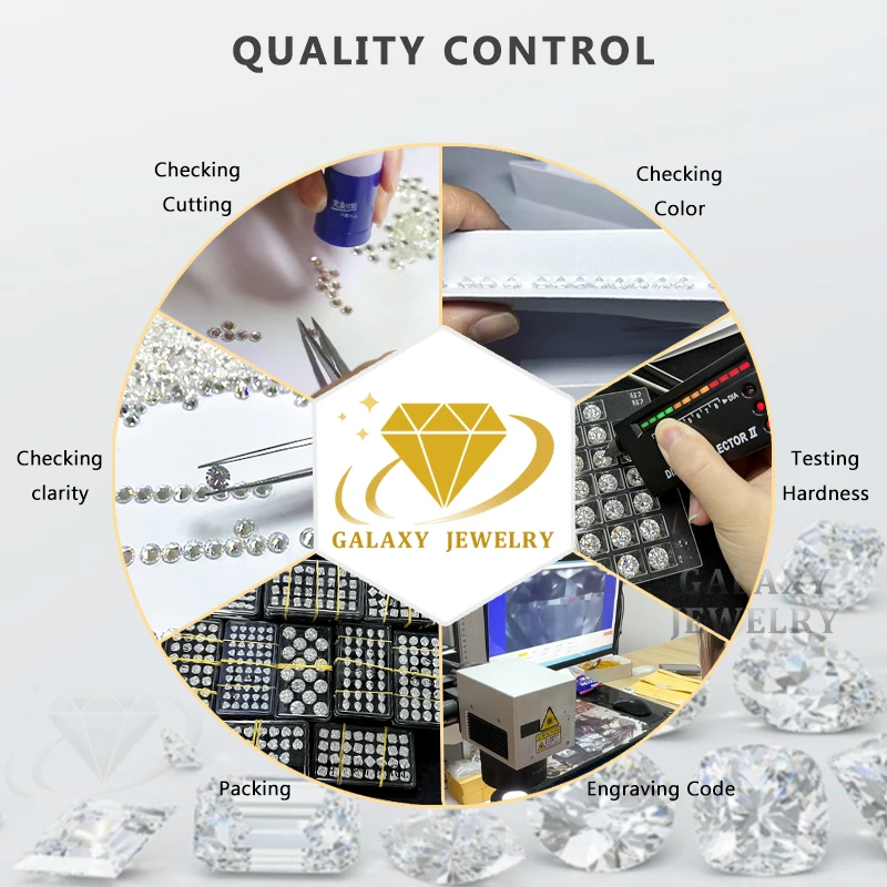 Wholesale Round Brilliant Cut Really Good Quality VVS Moissanite Diamond GRA Certificate Black Color Moissanite Loose Diamond