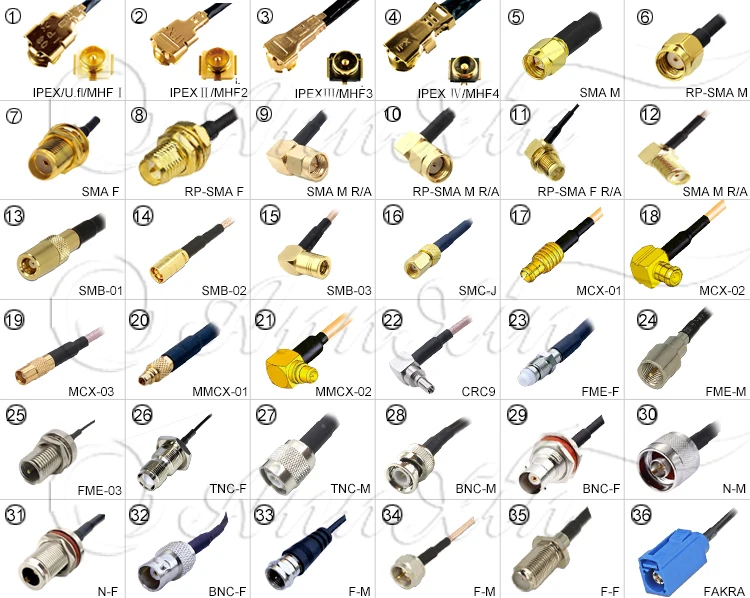 IPEX Cable Male Plug IPEX1 to IPEX4 MHF4 u.fl IPX Female Jack Connector RF 0.81 Coaxial Cable Jumper for 3G 4G Wifi 