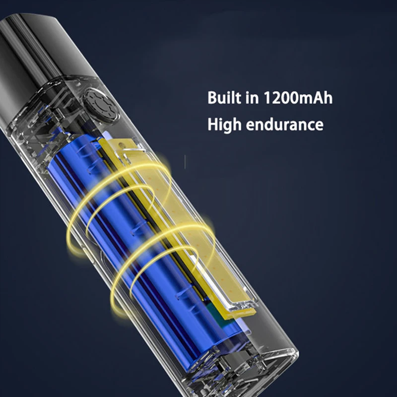 aluminum alloy led mini flashlights XPE+COB mini flashlight torch power bank