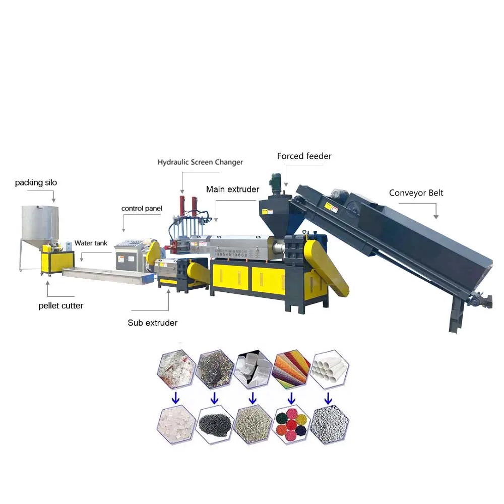 Multi function Waste plastic recycling pellet granules making extruder granulator agglomerator granulating pelletizer machine