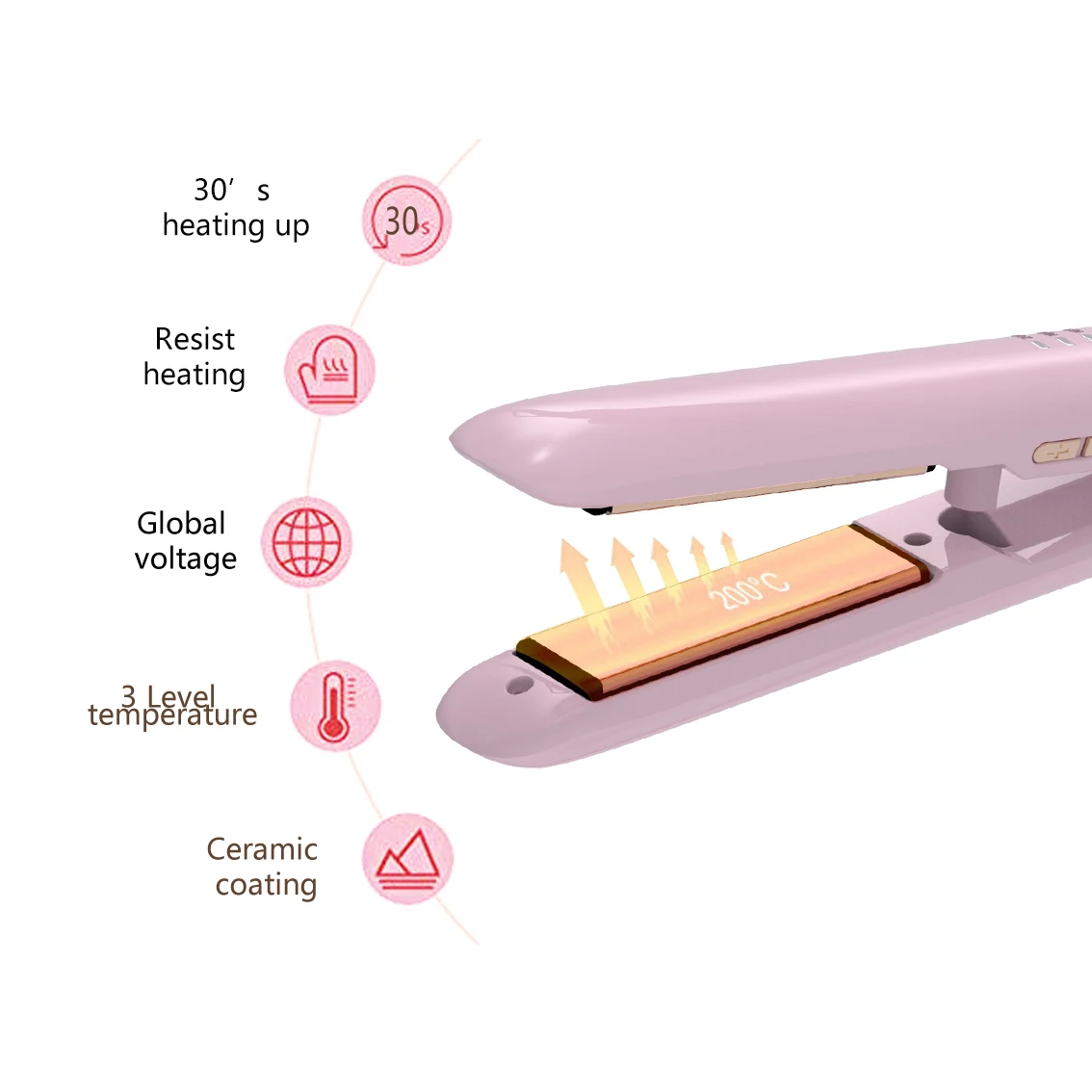 Portable flat iron 3D floating plate Hair Straightener 3 level temperature control straightening  iron