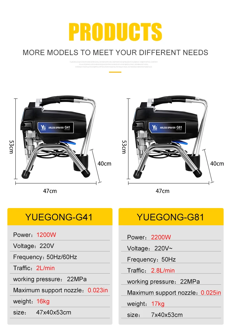 YG G81 Small Portable High Pressure Electric Piston Pump Airless Paint Sprayer