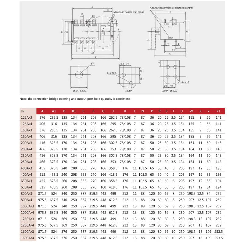  Ce 400Amp 630A 3Phase Automatic Transfer