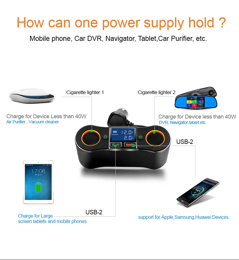 80W socket Splitter Car charger adapter 3.1A 2 USB Ports LED Display Voltage on Off Switch Cigarette Lighter Adapter Car charger