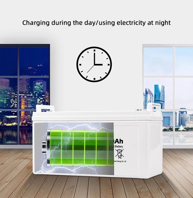 OEM Smart Battery Solar Charge Controller 80A 12V 24V 36V 48V PWM Technology Solar Controller.