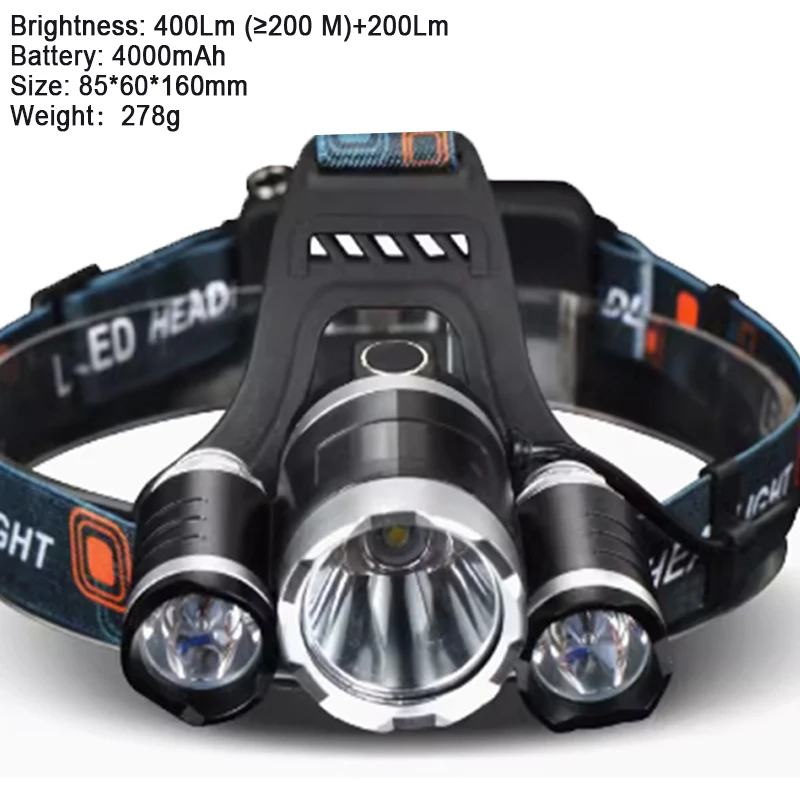 WARSUN KT80 Multiple light sources motion sensor 400lumens zoomable Waterproof IP45 adjustable Rechargeable working headlight