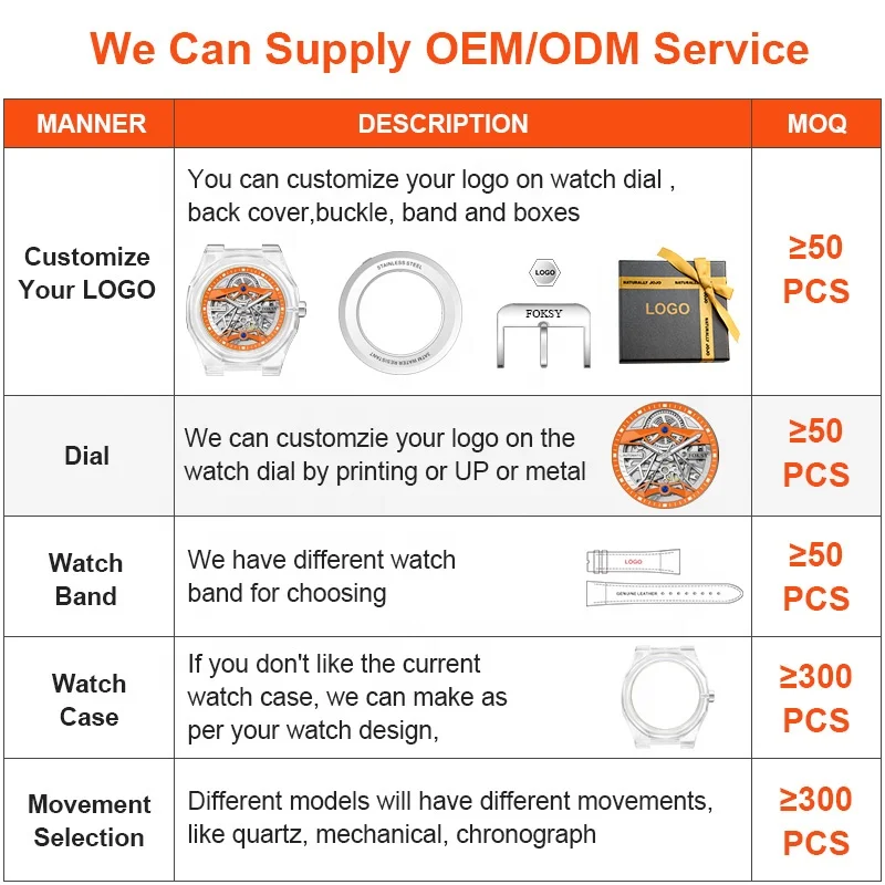 High Quality Unique Men Designer Automatic Watch Custom Business Mechanical Transparent Plastic Watch Wrist For Men