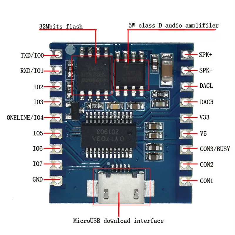 DY-SV17F аудиомодуль мини MP3 плеер IO триггер USB загрузить флэш-голосовой