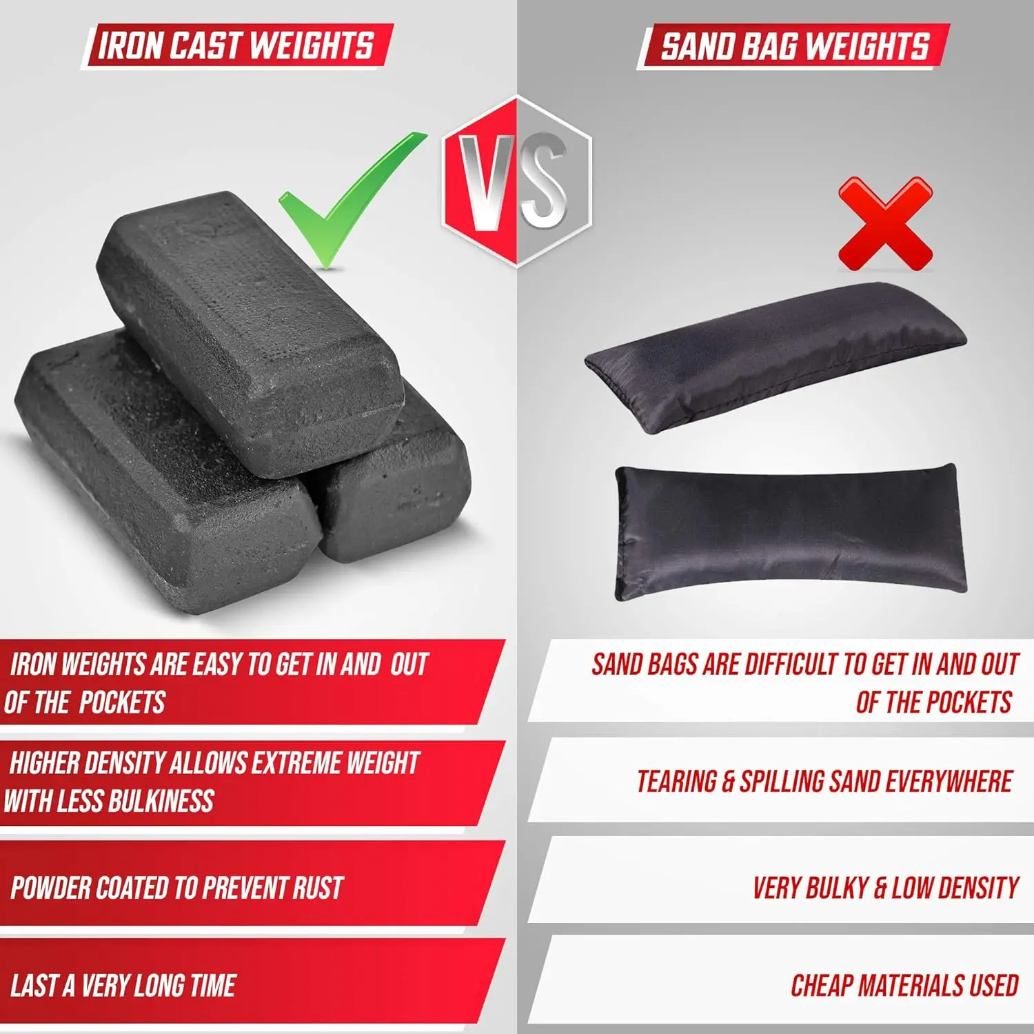 Grey Weight Vest Plate Wholesale Custom Adjustable Fitness Weighted Vest for men training 10kg 12kg 16kg 20kg 30kg