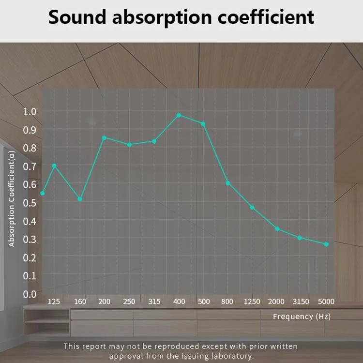 Conference Hall /3D 270*60 Wall Hole Sound Dampening Europe Warehouse Walnut Mgo Solid Wood Micro-Perforated-Acoustic-Panel