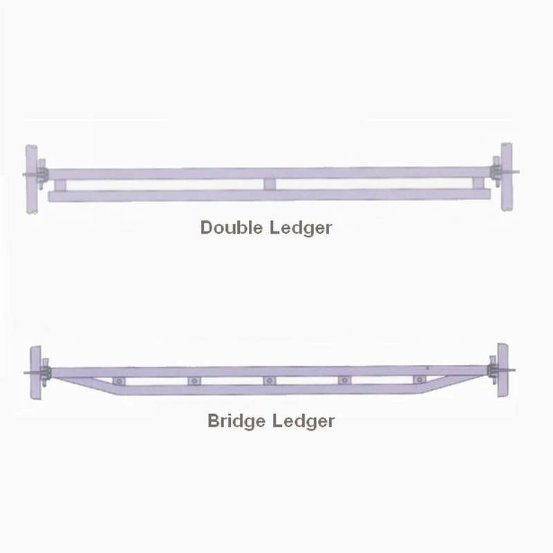 Construction Materials Hot Dipped Galvanized Ring Lock Scaffolding Double Ledgers for Building Construction