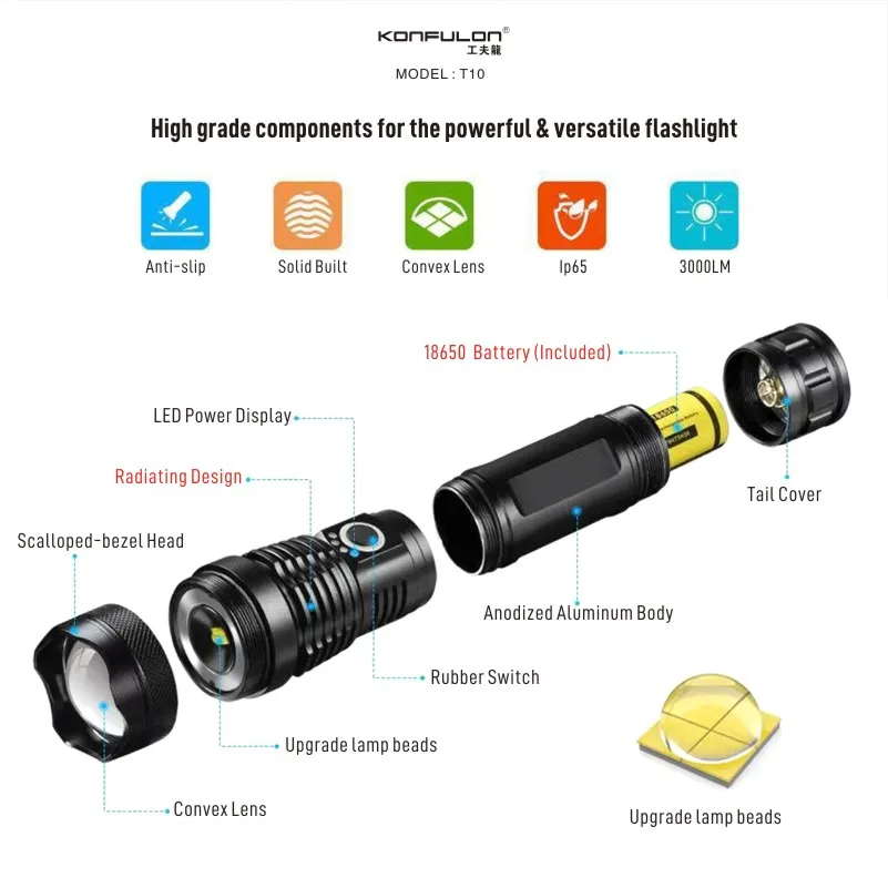 KONFULON Waterproof Tactical Flashlights with USB Rechargeable Battery and 3000 Lumen Powerful LED Light for Emergency Lighting