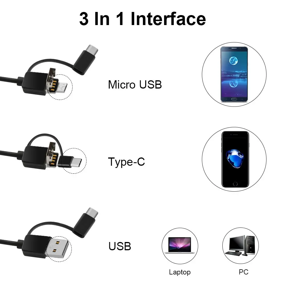 Цифровой отоскоп 720 МП пикселей P 3 в 1 медицинский эндоскоп с USB-камерой для